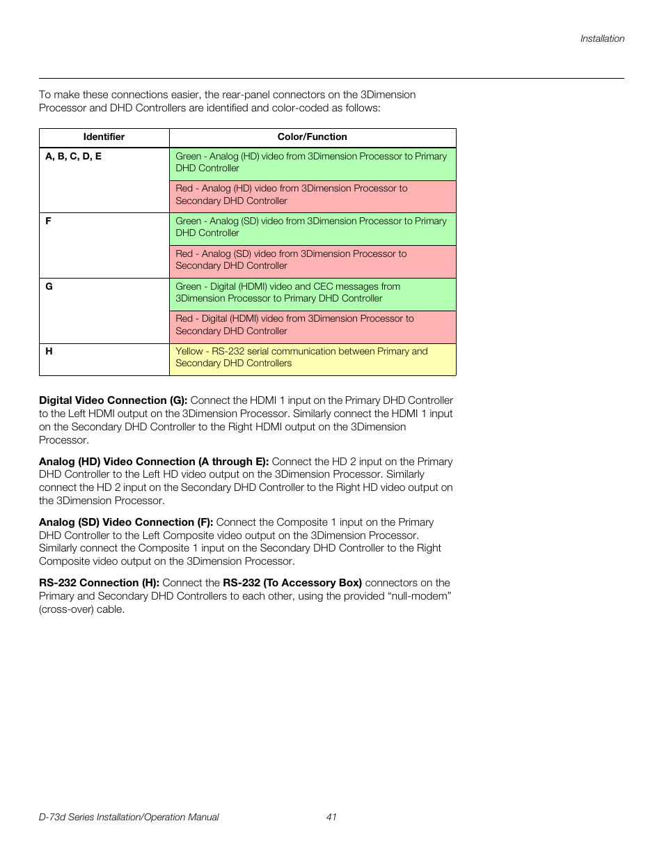 Digital video connection (g), Analog (hd) video connection (a through e), Analog (sd) video connection (f) | Rs-232 connection (h), Pre l iminar y | Runco 3DIMENSION D-73D User Manual | Page 57 / 142
