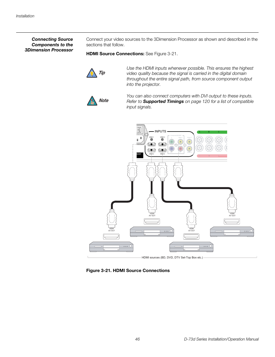 Hdmi source connections, Figure 3-21 . hdmi source connections, 21. hdmi source connections | Pre l iminar y | Runco 3DIMENSION D-73D User Manual | Page 62 / 142