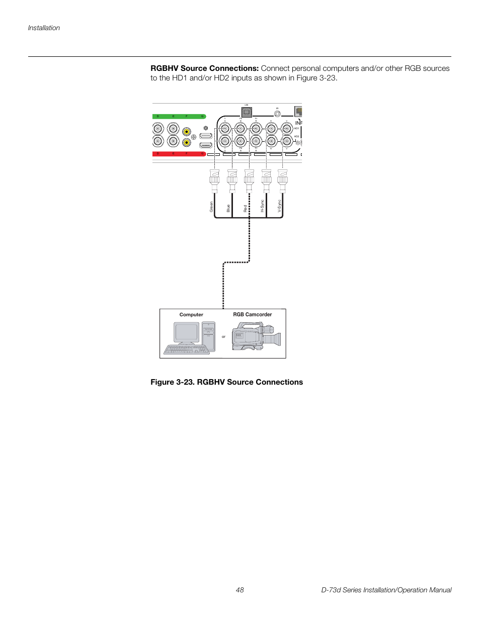 Rgbhv source connections, Figure 3-23 . rgbhv source connections, 23. rgbhv source connections | Pre l iminar y | Runco 3DIMENSION D-73D User Manual | Page 64 / 142