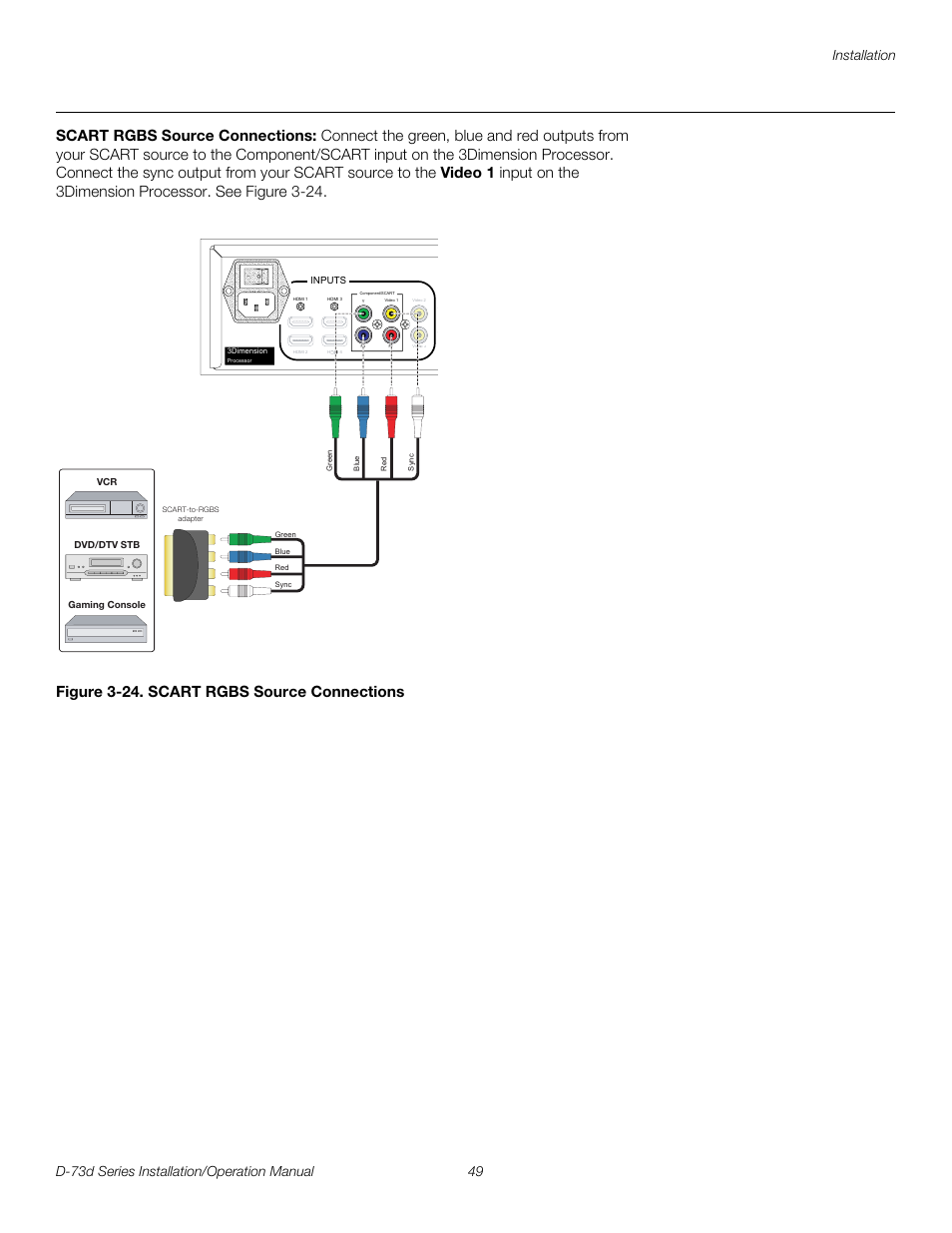 Scart rgbs source connections, Figure 3-24 . scart rgbs source connections, 24. scart rgbs source connections | Pre l iminar y | Runco 3DIMENSION D-73D User Manual | Page 65 / 142