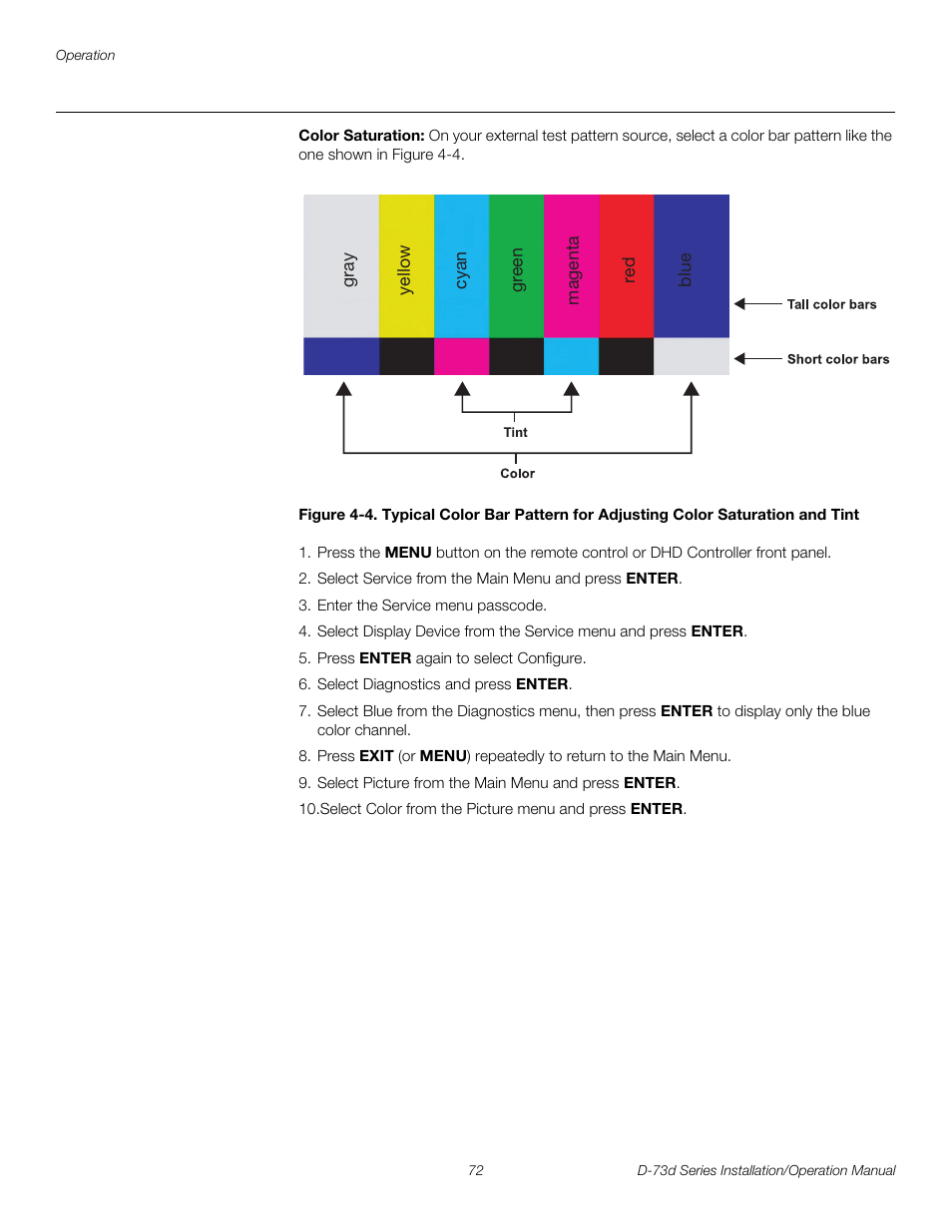 Color saturation, Pre l iminar y | Runco 3DIMENSION D-73D User Manual | Page 88 / 142