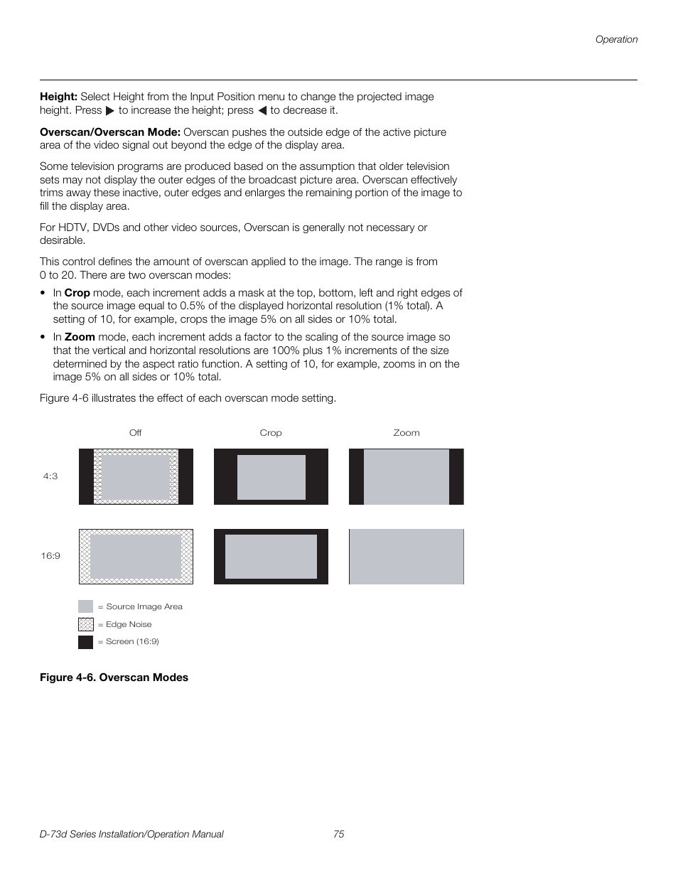 Height, Overscan/overscan mode, Figure 4-6 . overscan modes | 6. overscan modes, Pre l iminar y | Runco 3DIMENSION D-73D User Manual | Page 91 / 142