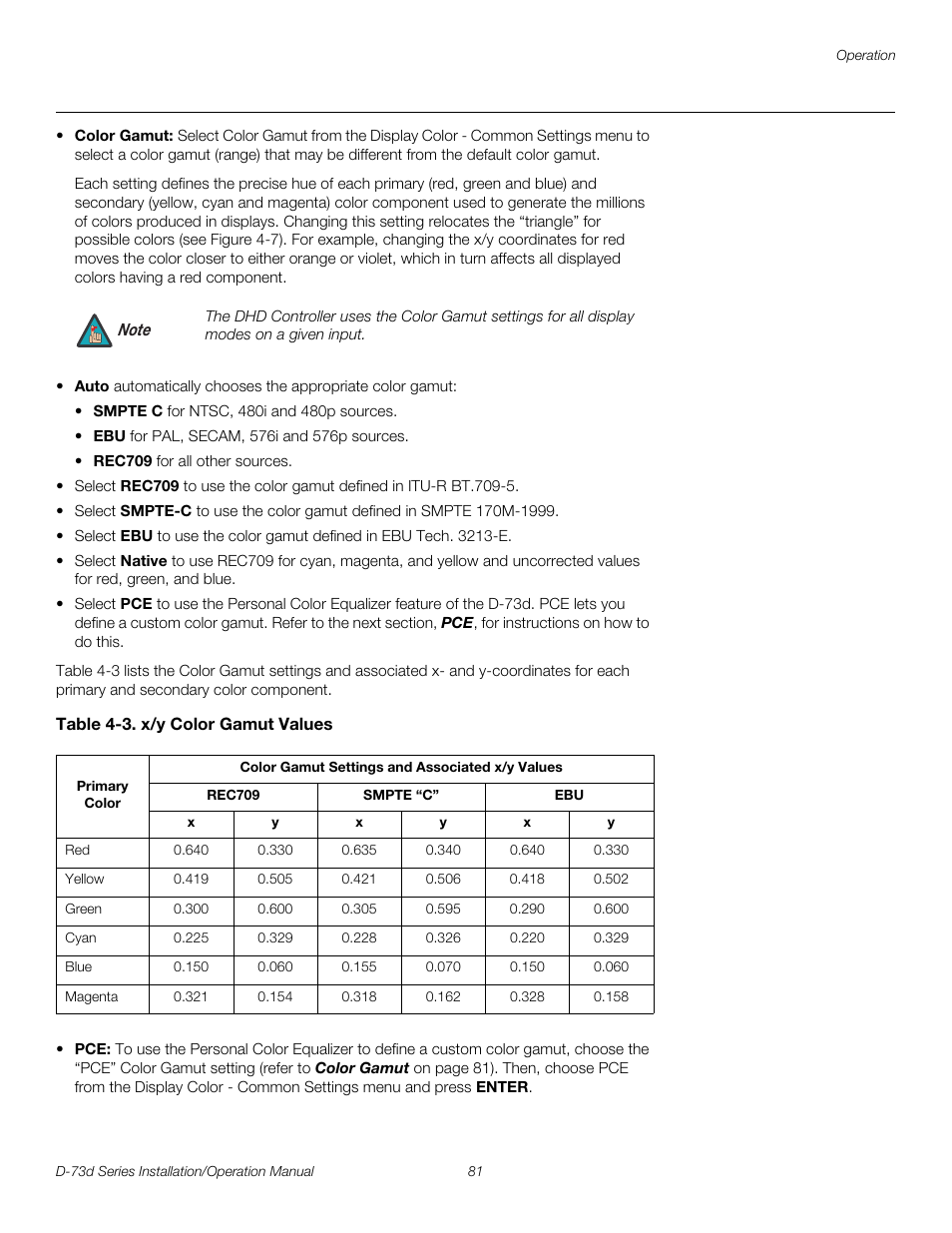 Table 4-3 . x/y color gamut values, Pre l iminar y | Runco 3DIMENSION D-73D User Manual | Page 97 / 142