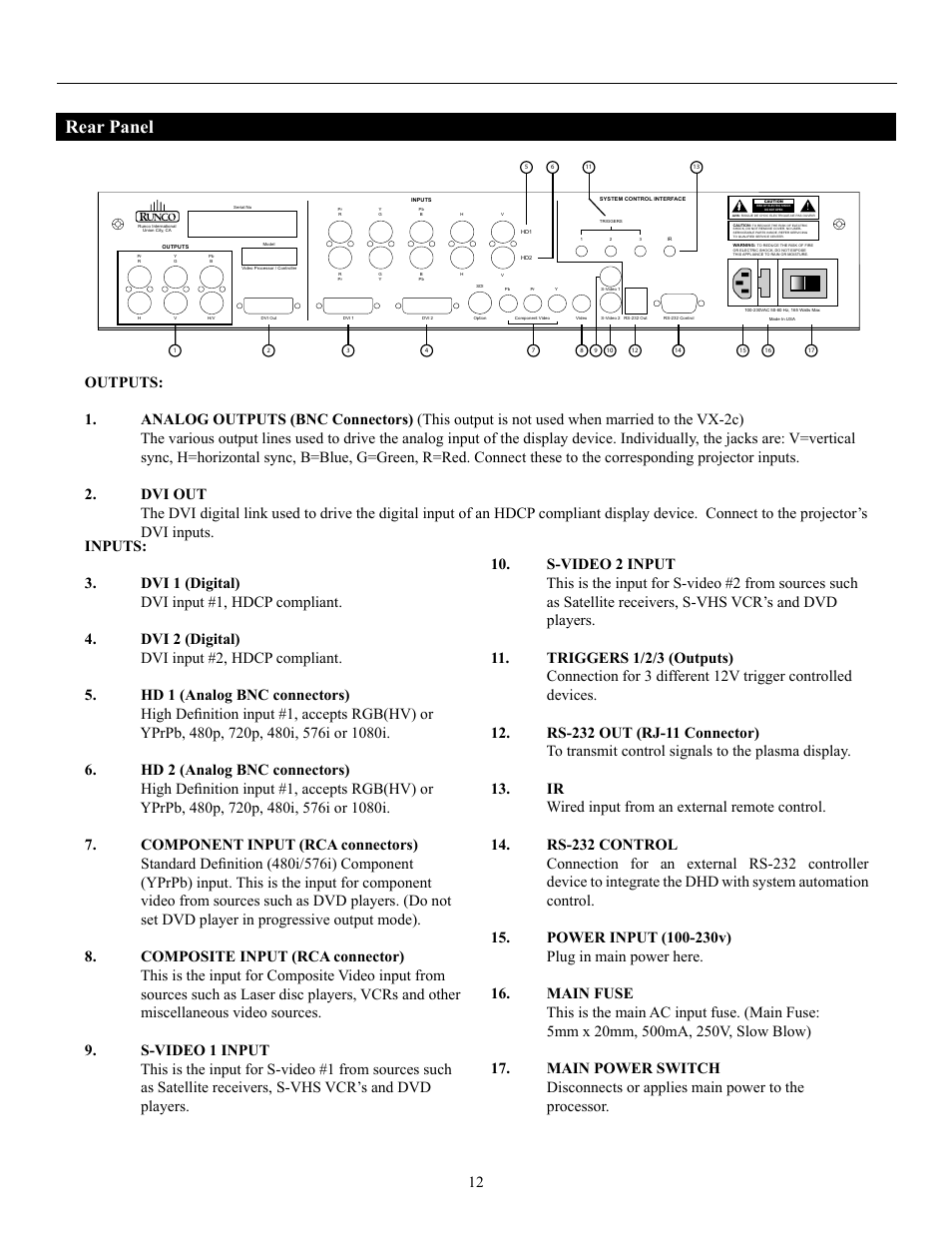 Rear panel | Runco PLASMAWALL PL-50DHD User Manual | Page 13 / 31