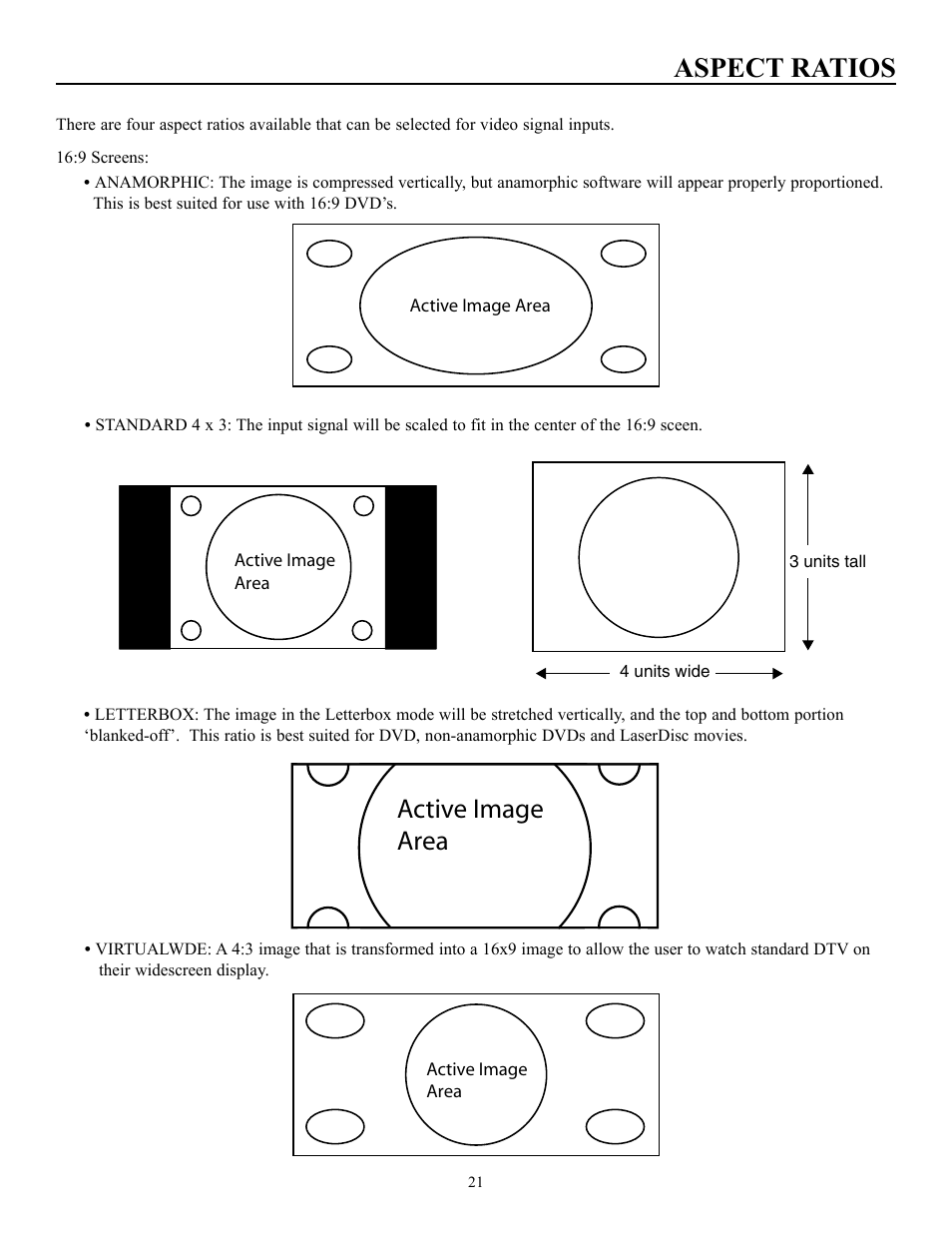 Aspect ratios | Runco PLASMAWALL PL-50DHD User Manual | Page 22 / 31