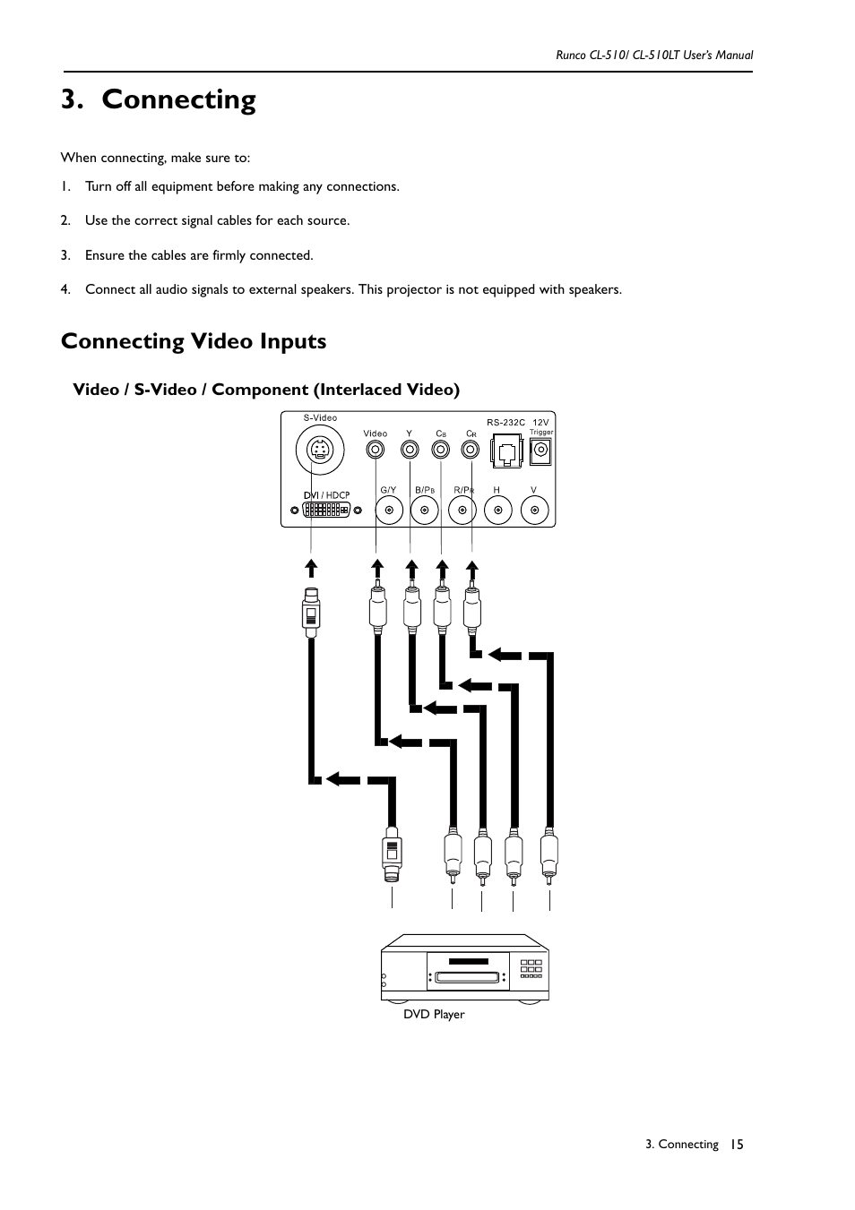 Connecting, Connecting video inputs, Video / s-video / component (interlaced video) | Runco REFLECTION CL-510 User Manual | Page 18 / 36