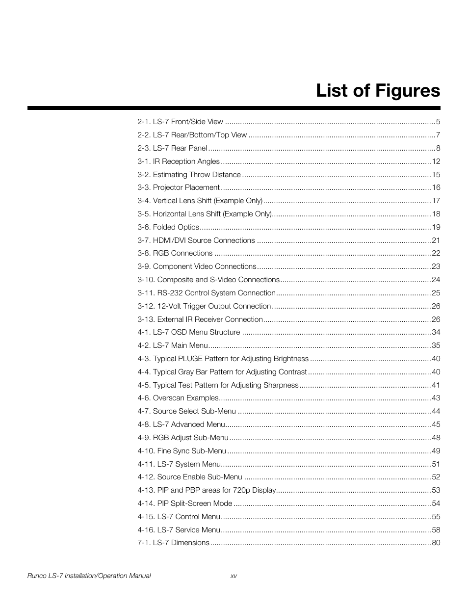 Pre l iminar y, List of figures | Runco LIGHTSTYLE LS-7 User Manual | Page 15 / 100