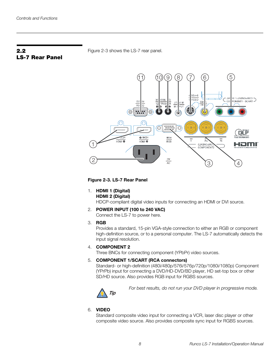 2 ls-7 rear panel, Figure 2-3 . ls-7 rear panel, Ls-7 rear panel | 3. ls-7 rear panel, Pre l iminar y | Runco LIGHTSTYLE LS-7 User Manual | Page 24 / 100
