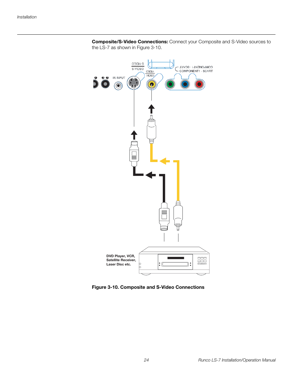 Composite/s-video connections, Figure 3-10 . composite and s-video connections, 10. composite and s-video connections | Pre l iminar y | Runco LIGHTSTYLE LS-7 User Manual | Page 40 / 100