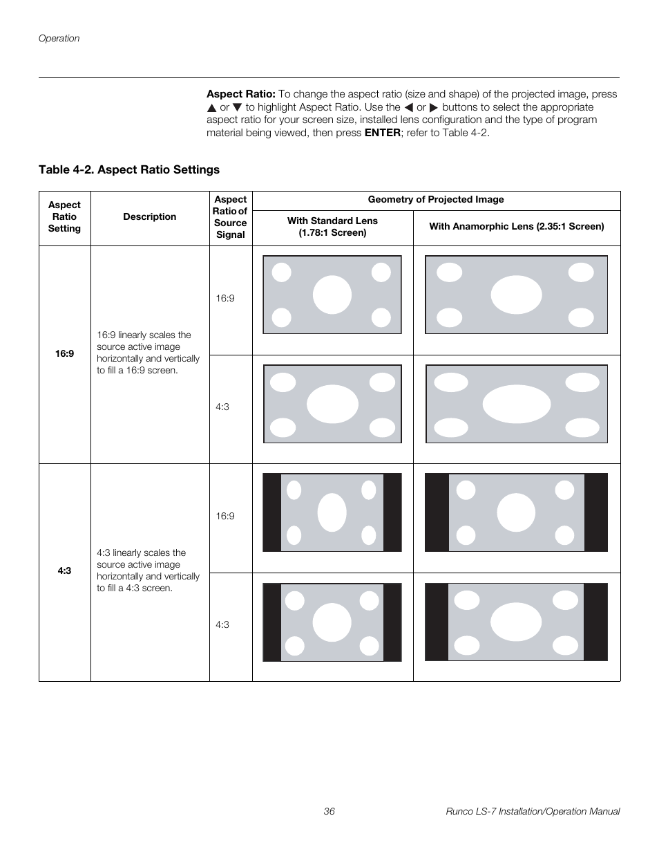 Aspect ratio, Table 4-2 . aspect ratio settings, Pre l iminar y | Runco LIGHTSTYLE LS-7 User Manual | Page 52 / 100