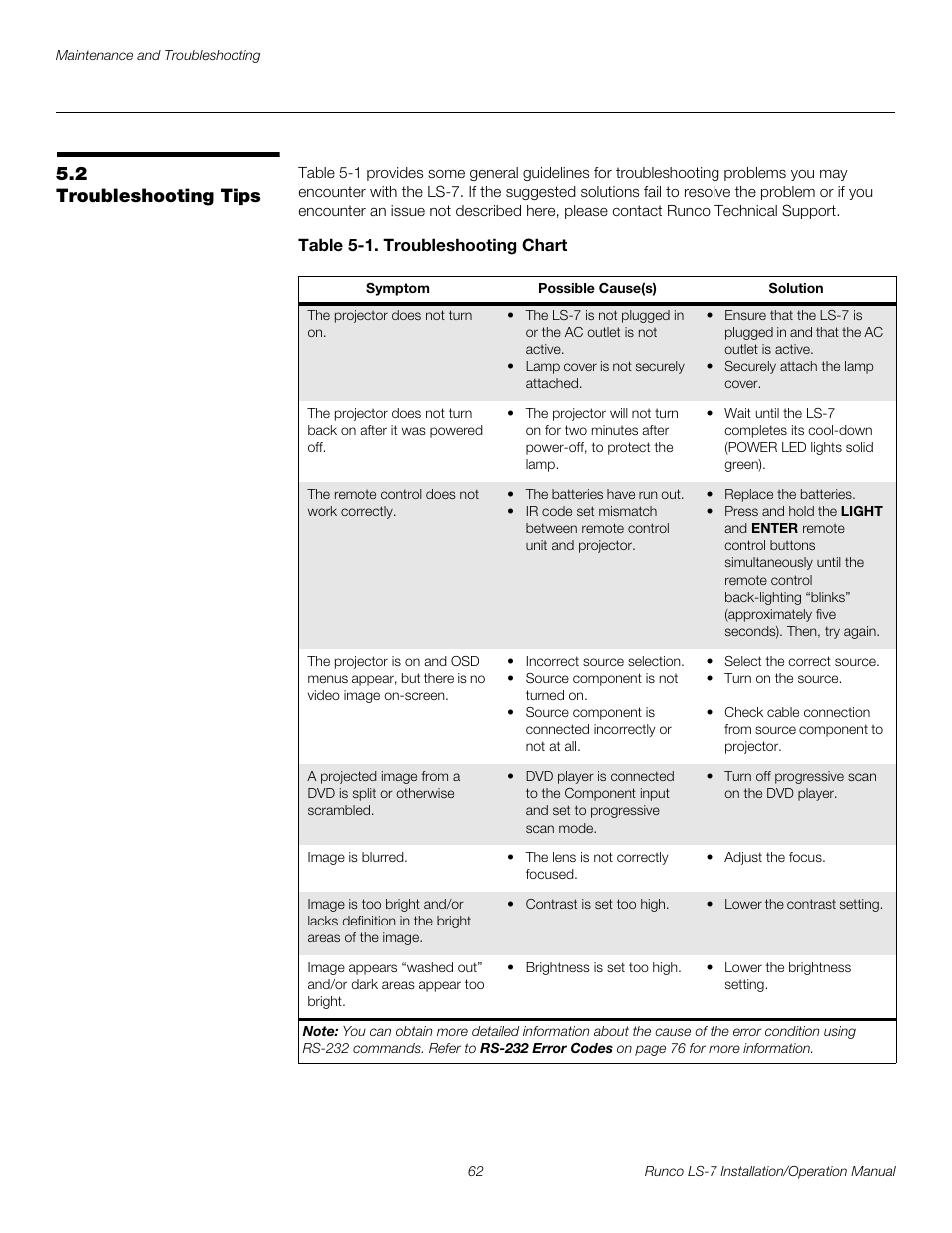 2 troubleshooting tips, Table 5-1 . troubleshooting chart, Troubleshooting tips | Pre l iminar y | Runco LIGHTSTYLE LS-7 User Manual | Page 78 / 100
