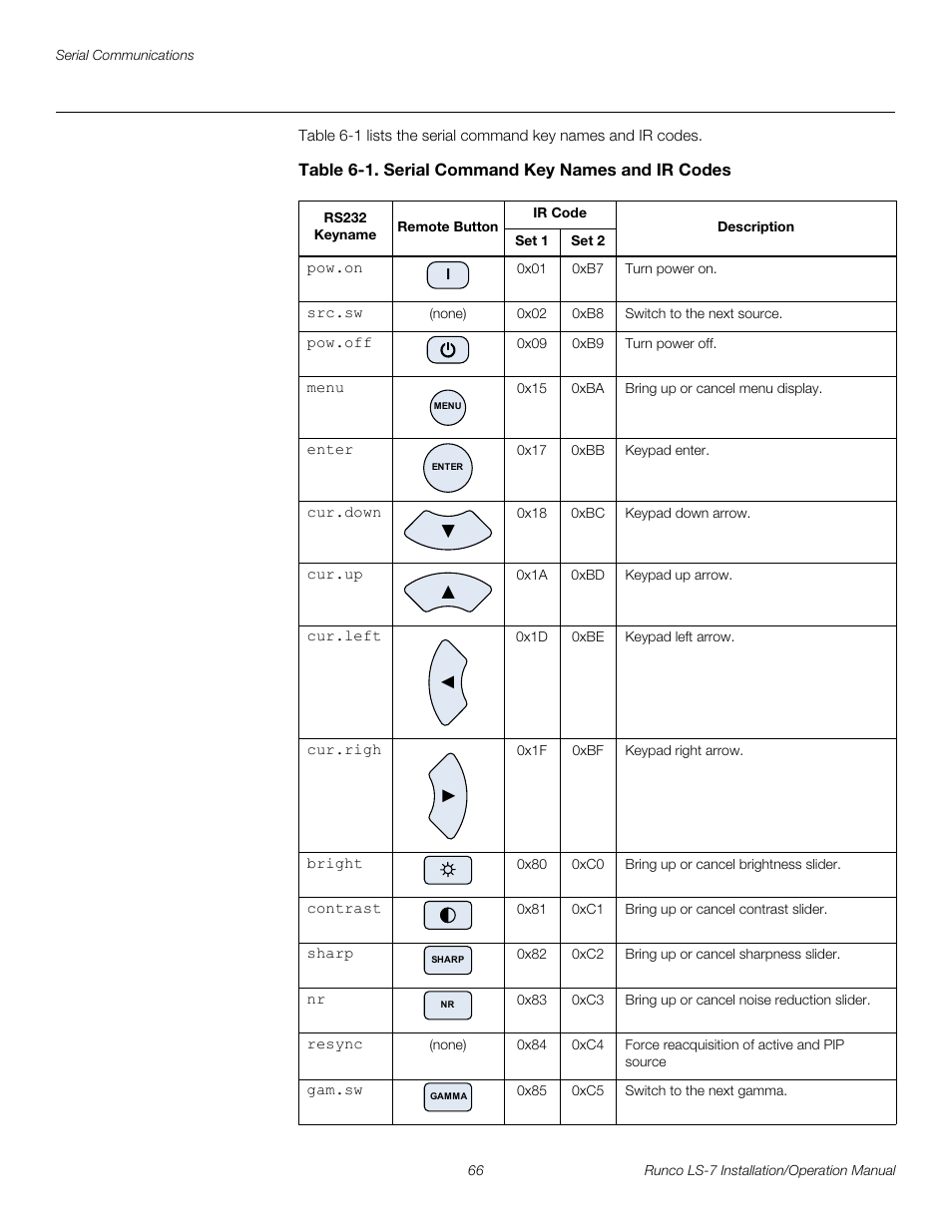 Table 6-1 . serial command key names and ir codes, Table 6-1, Table 6-1 or | Pre l iminar y | Runco LIGHTSTYLE LS-7 User Manual | Page 82 / 100
