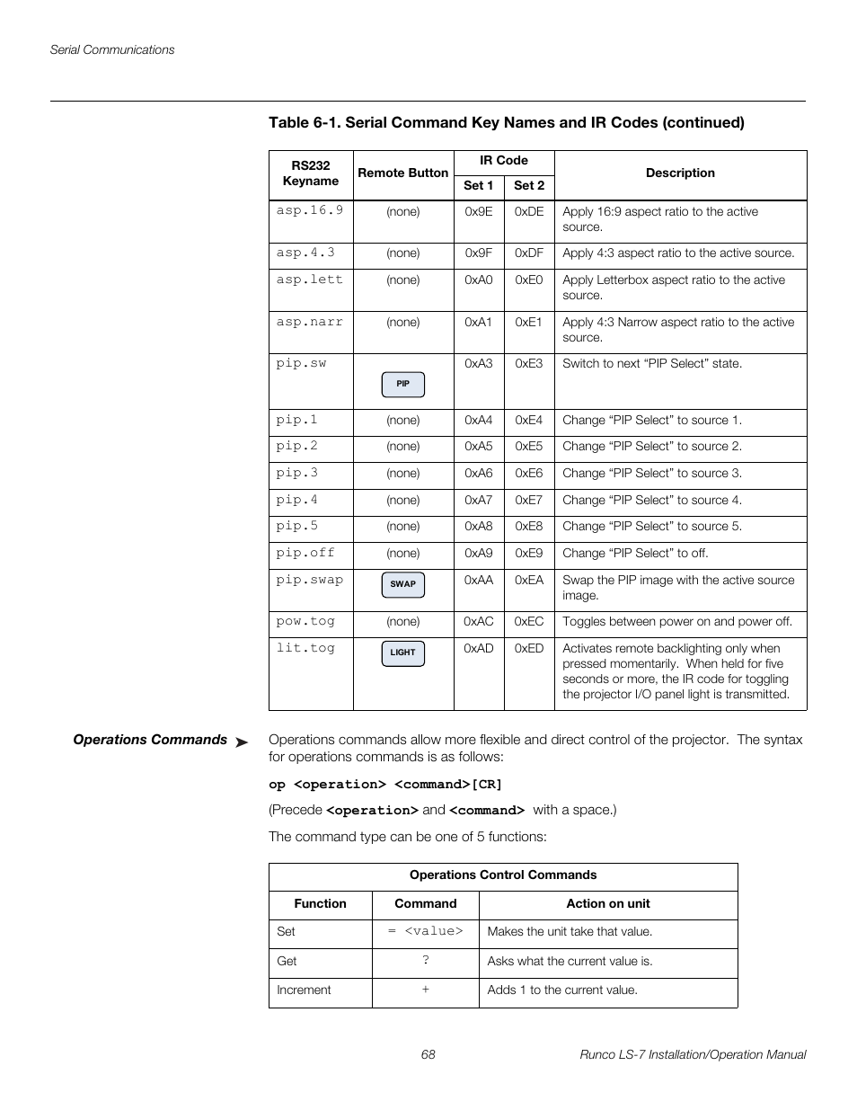 Operations commands, Pre l iminar y | Runco LIGHTSTYLE LS-7 User Manual | Page 84 / 100