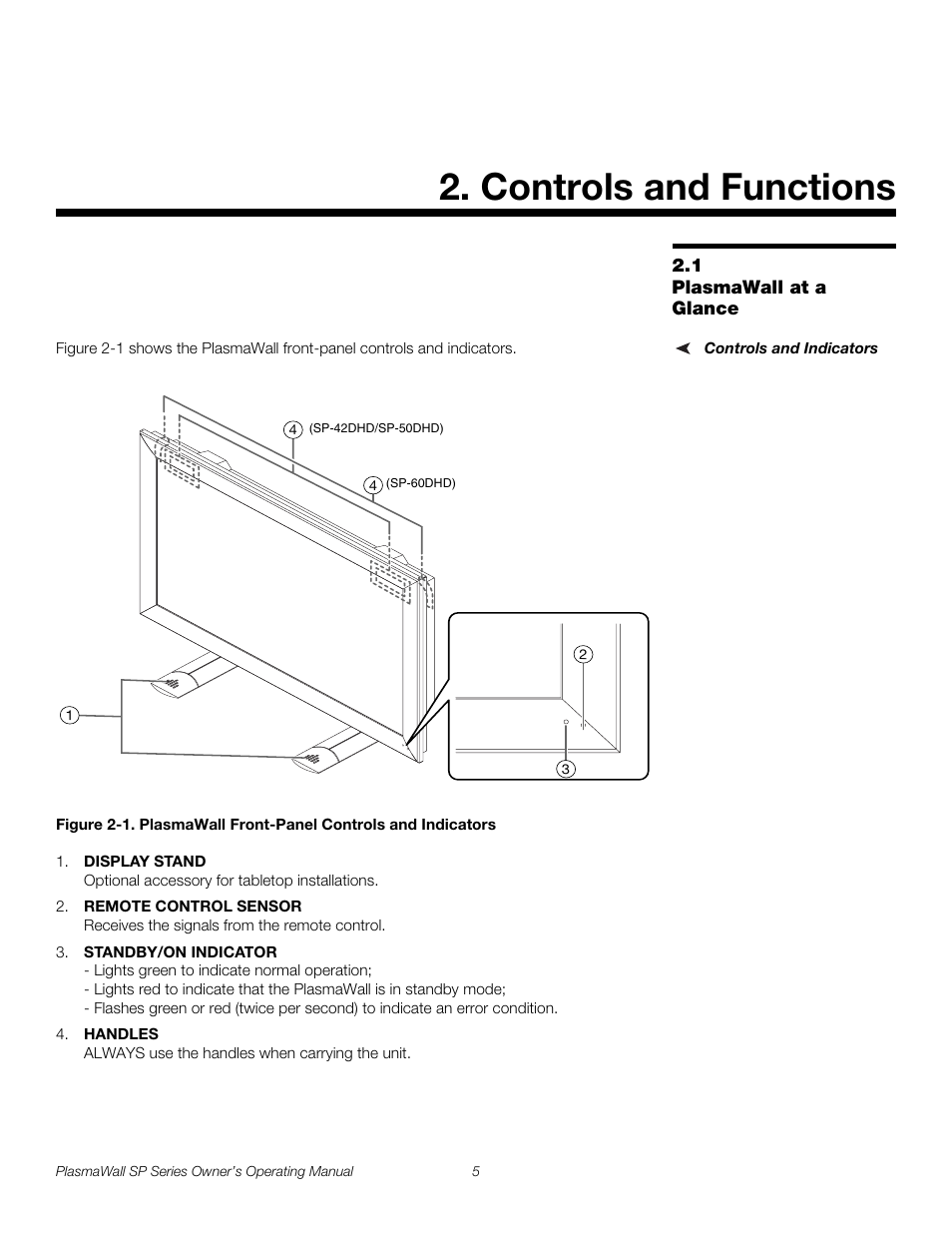 Controls and functions, 1 plasmawall at a glance, Controls and indicators | Iminar, Plasmawall at a glance, 1. plasmawall front-panel controls and indicators, Pre l iminar y | Runco SP-60DHD User Manual | Page 15 / 82