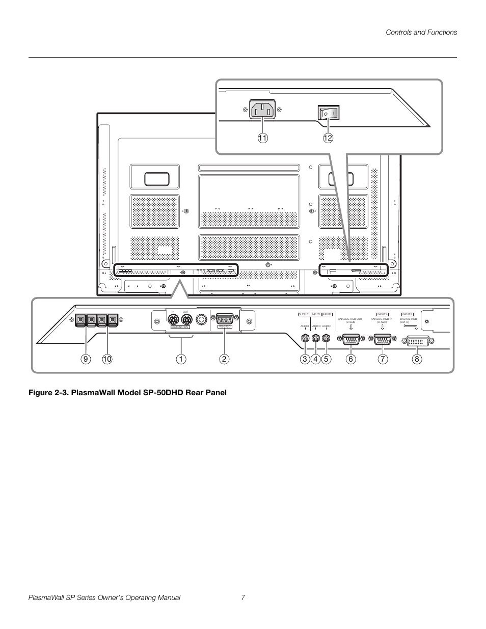 Figure 2-3 . plasmawall model sp-50dhd rear panel, 3. plasmawall model sp-50dhd rear panel, Pre l iminar y | Runco SP-60DHD User Manual | Page 17 / 82