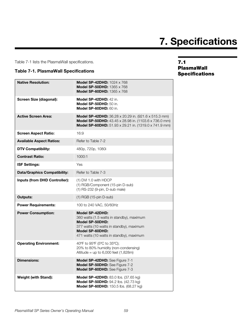 Specifications, 1 plasmawall specifications, Table 7-1 . plasmawall specifications | Plasmawall specifications, Pre l iminar y | Runco SP-60DHD User Manual | Page 69 / 82