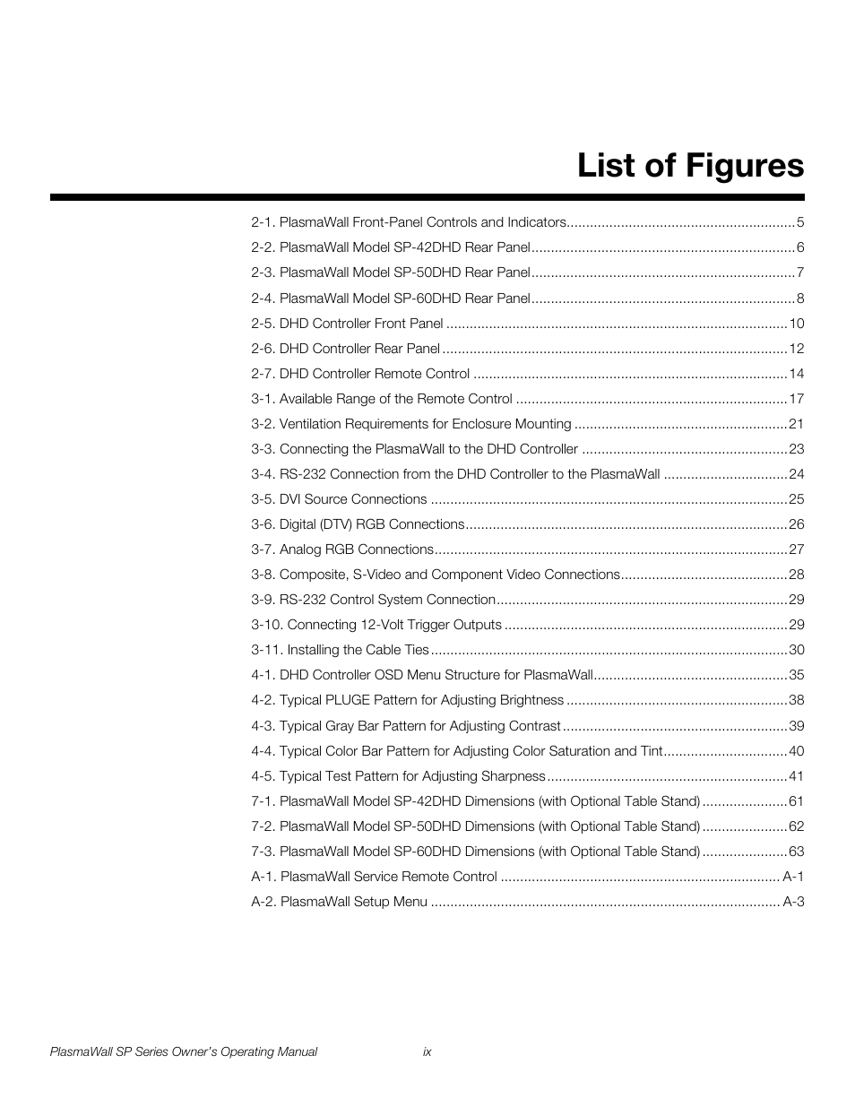 Pre l iminar y, List of figures | Runco SP-60DHD User Manual | Page 9 / 82