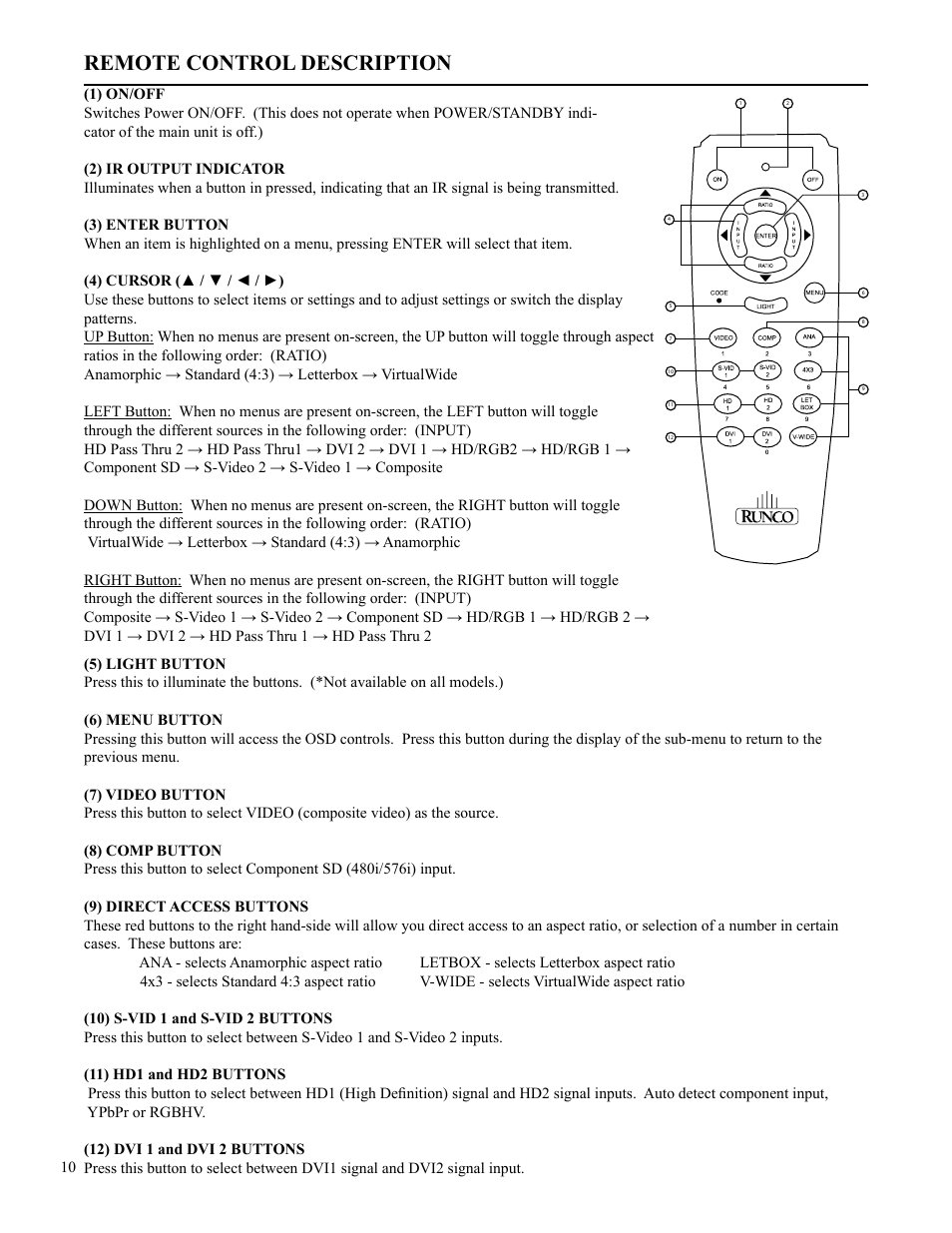 Remote control description | Runco VX-2c User Manual | Page 11 / 36