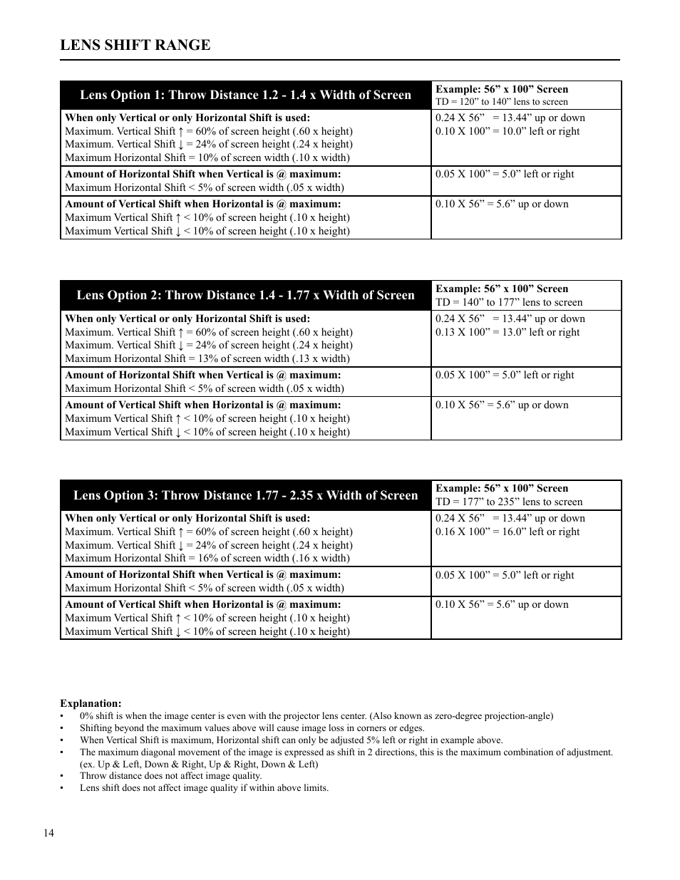 Lens shift range | Runco VX-2c User Manual | Page 15 / 36