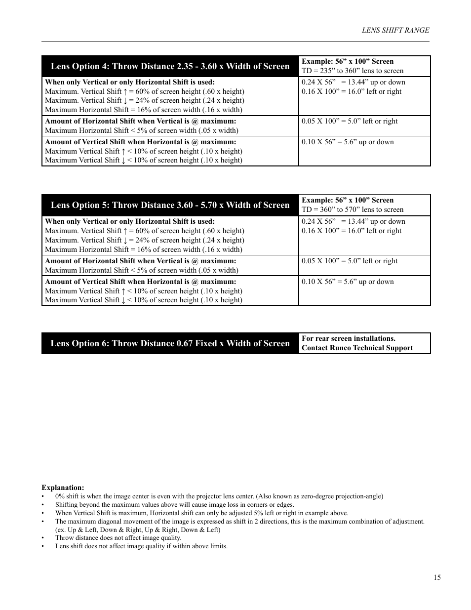 Runco VX-2c User Manual | Page 16 / 36