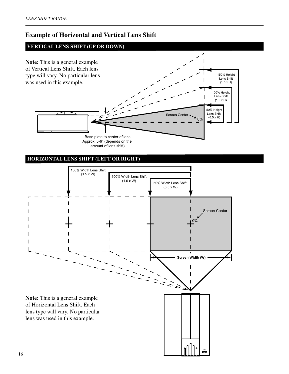 Example of horizontal and vertical lens shift | Runco VX-2c User Manual | Page 17 / 36