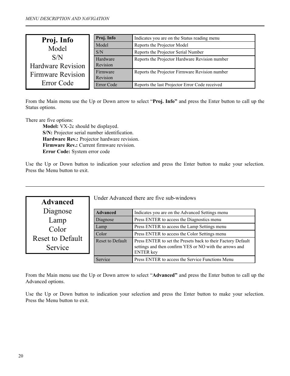Proj. info | Runco VX-2c User Manual | Page 21 / 36