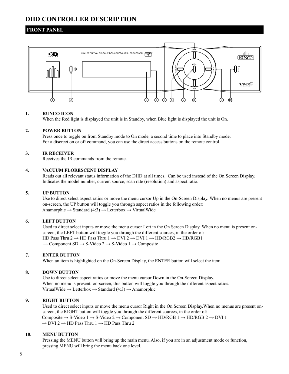 Dhd controller description | Runco VX-2c User Manual | Page 9 / 36