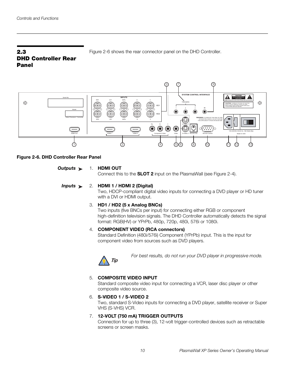 3 dhd controller rear panel, Figure 2-6 . dhd controller rear panel, Outputs | Inputs, Dhd controller rear panel, 6. dhd controller rear panel, Pre l iminar y | Runco XP-50DHD User Manual | Page 22 / 82