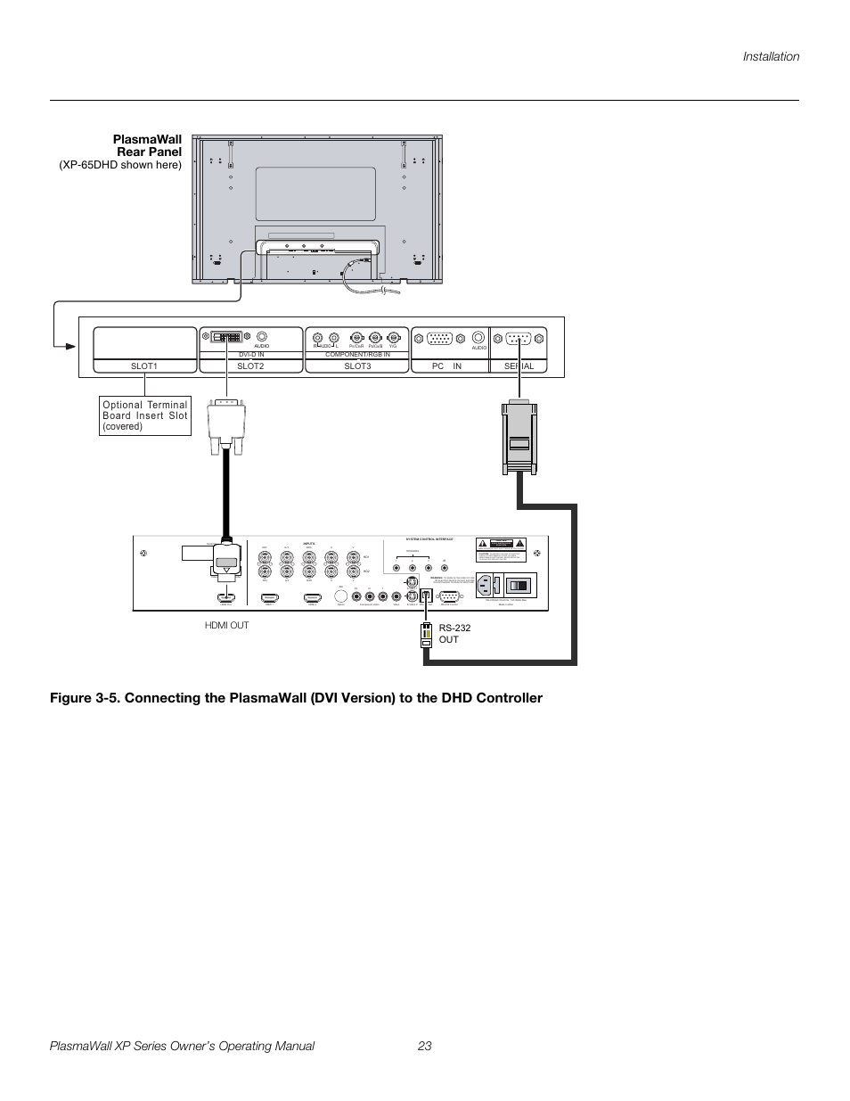 Pre l iminar y, Risk of electric shock do not open, Plasmawall rear panel | Runco XP-50DHD User Manual | Page 35 / 82