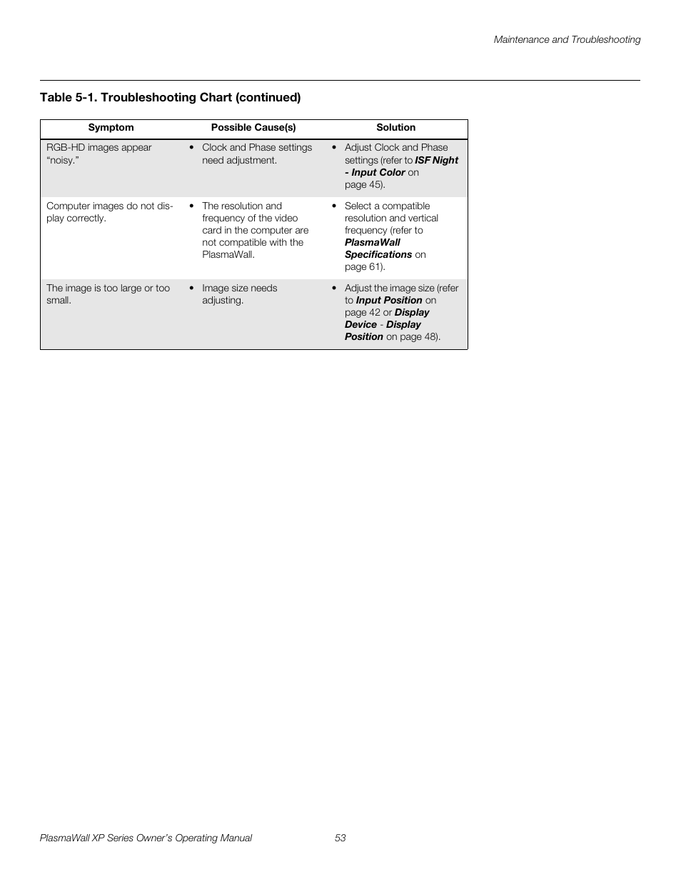 Pre l iminar y | Runco XP-50DHD User Manual | Page 65 / 82