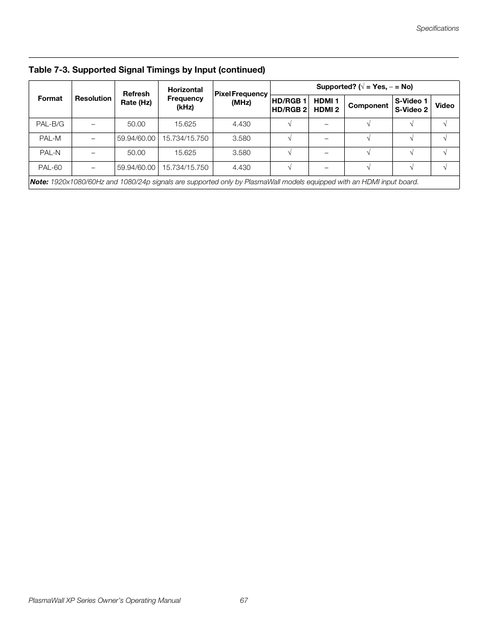 Pre l iminar y | Runco XP-50DHD User Manual | Page 79 / 82