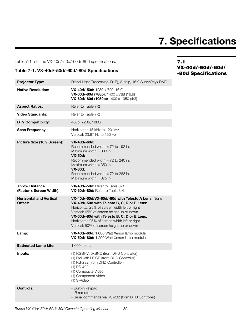 Specifications, 1 vx-40d/-50d/-60d/ -80d specifications, Table 7-1 . vx-40d/-50d/-60d/-80d specifications | Vx-40d/-50d/-60d/-80d specifications, Pre l iminar y | Runco VX-60d User Manual | Page 101 / 108