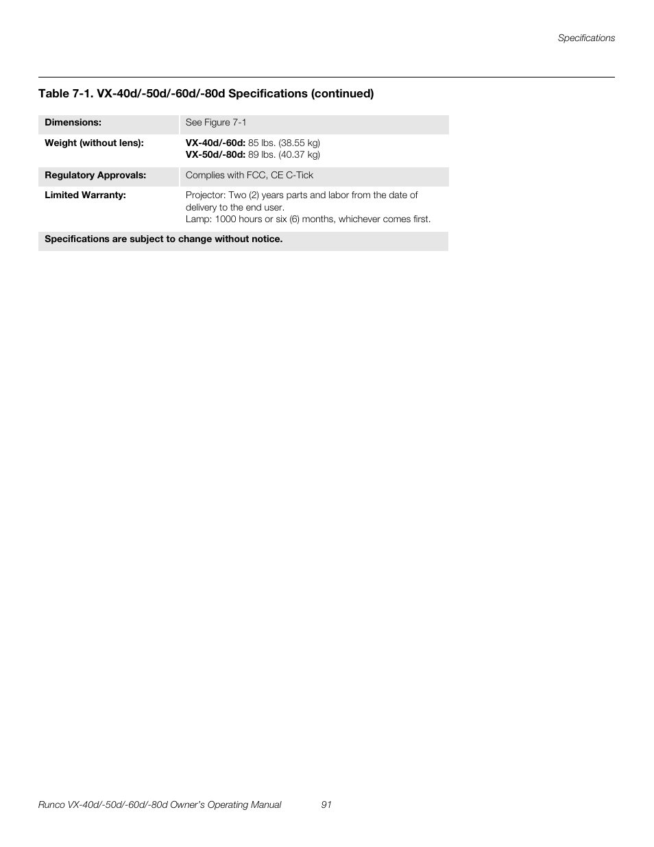 Pre l iminar y | Runco VX-60d User Manual | Page 103 / 108