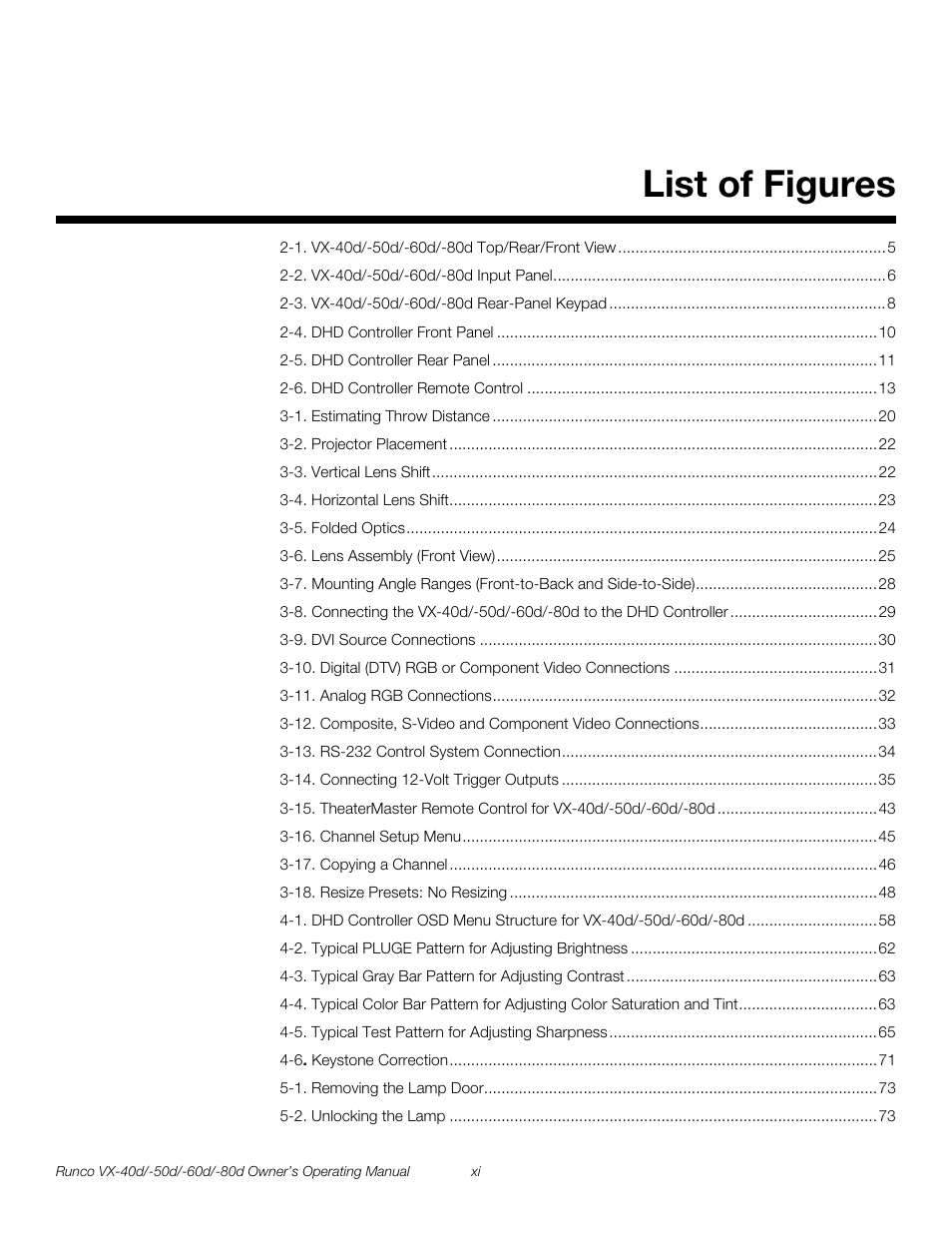 Pre l iminar y, List of figures | Runco VX-60d User Manual | Page 11 / 108