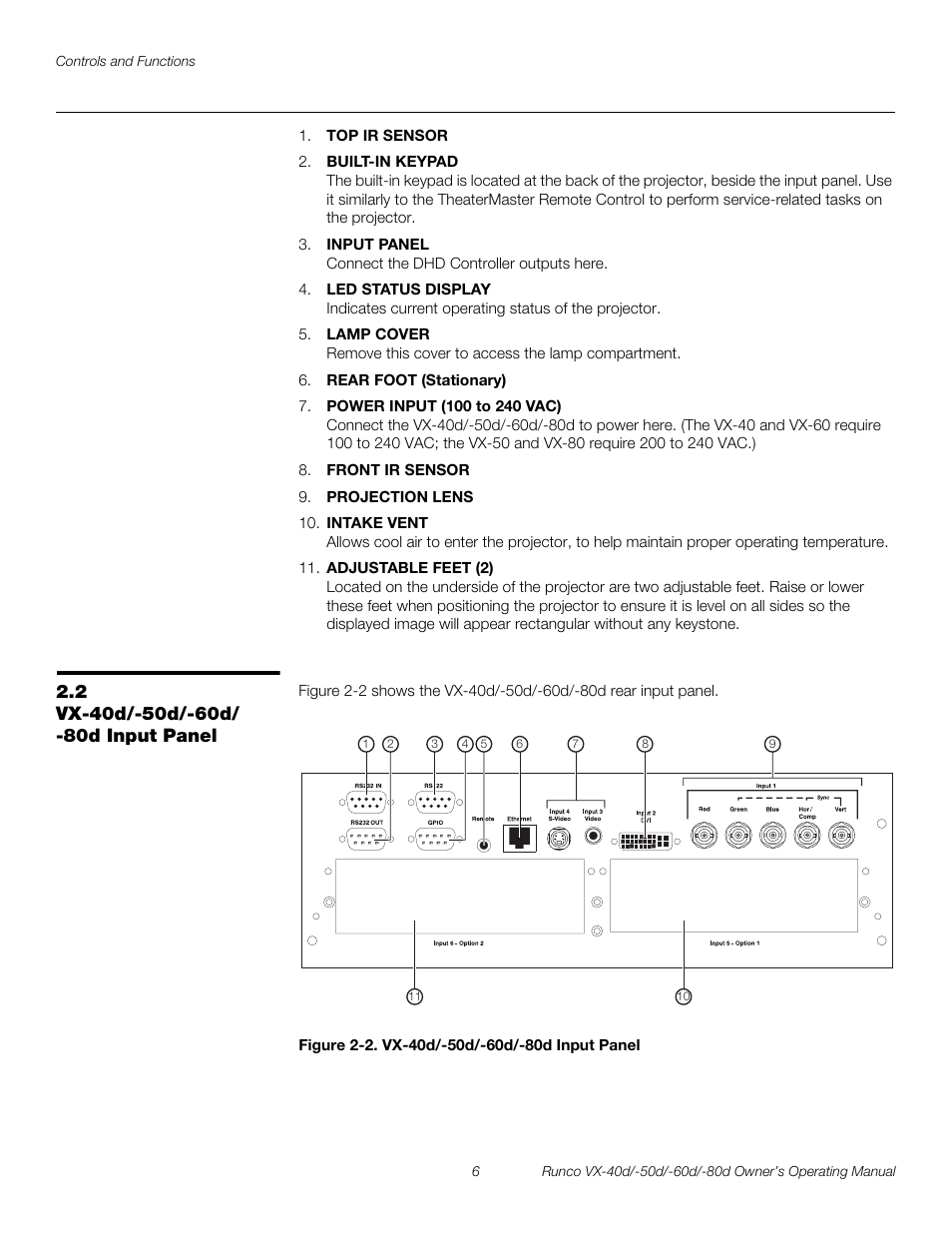 2 vx-40d/-50d/-60d/ -80d input panel, Figure 2-2 . vx-40d/-50d/-60d/-80d input panel, Iminar | Vx-40d/-50d/-60d/-80d input panel, 2. vx-40d/-50d/-60d/-80d input panel, Pre l iminar y | Runco VX-60d User Manual | Page 18 / 108