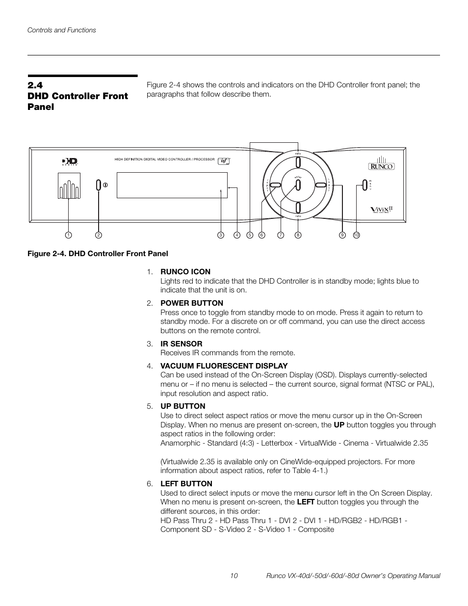 4 dhd controller front panel, Figure 2-4 . dhd controller front panel, Dhd controller front panel | 4. dhd controller front panel, Pre l iminar y | Runco VX-60d User Manual | Page 22 / 108