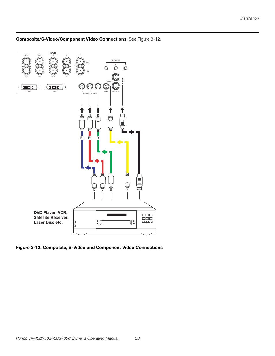 Composite/s-video/component video connections, Pre l iminar y | Runco VX-60d User Manual | Page 45 / 108