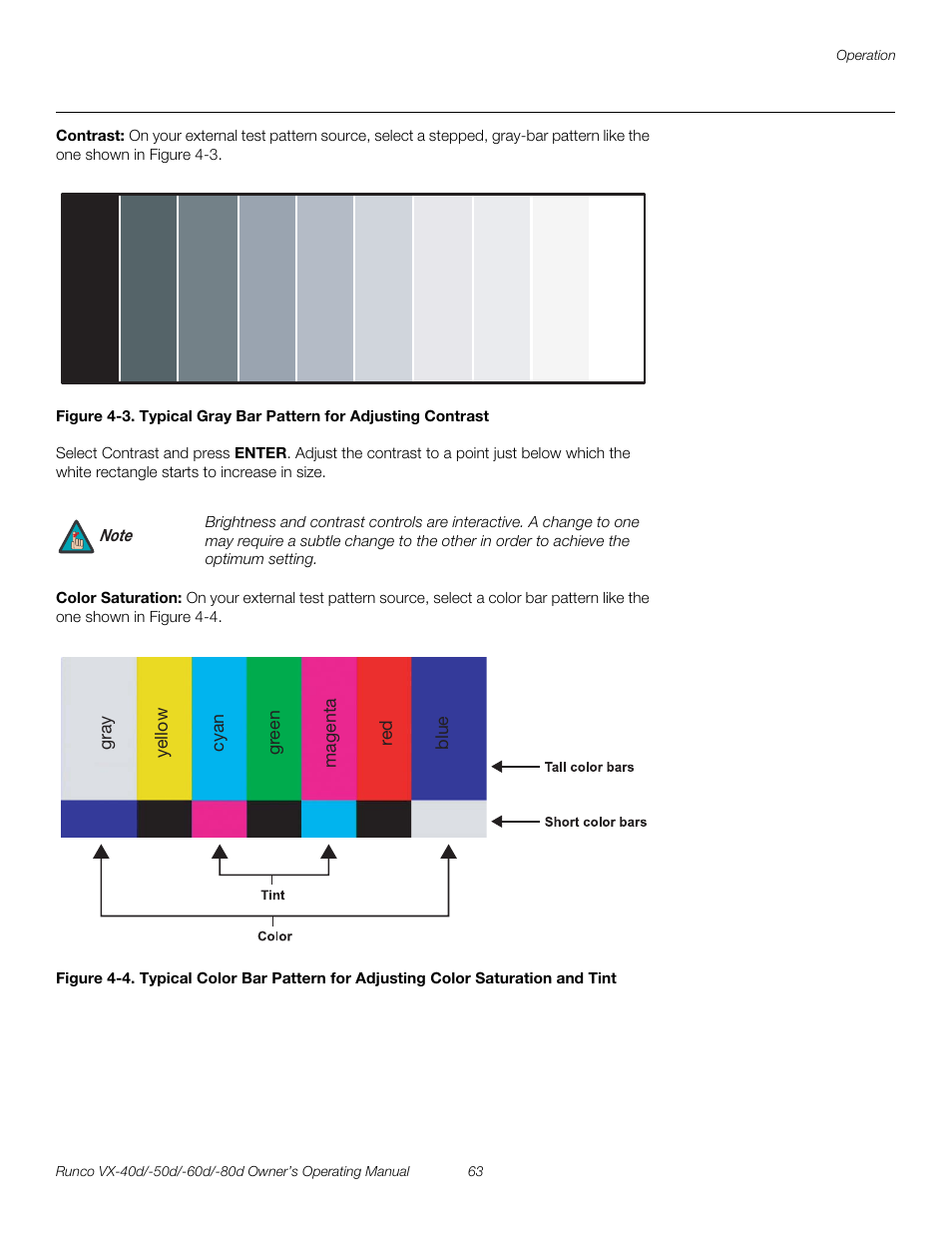 Contrast, Color saturation, 3. typical gray bar pattern for adjusting contrast | Pre l iminar y | Runco VX-60d User Manual | Page 75 / 108