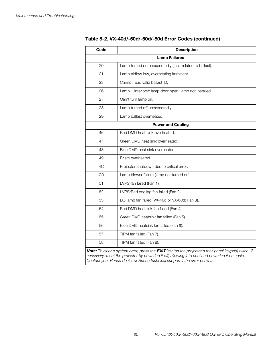 Pre l iminar y | Runco VX-60d User Manual | Page 92 / 108