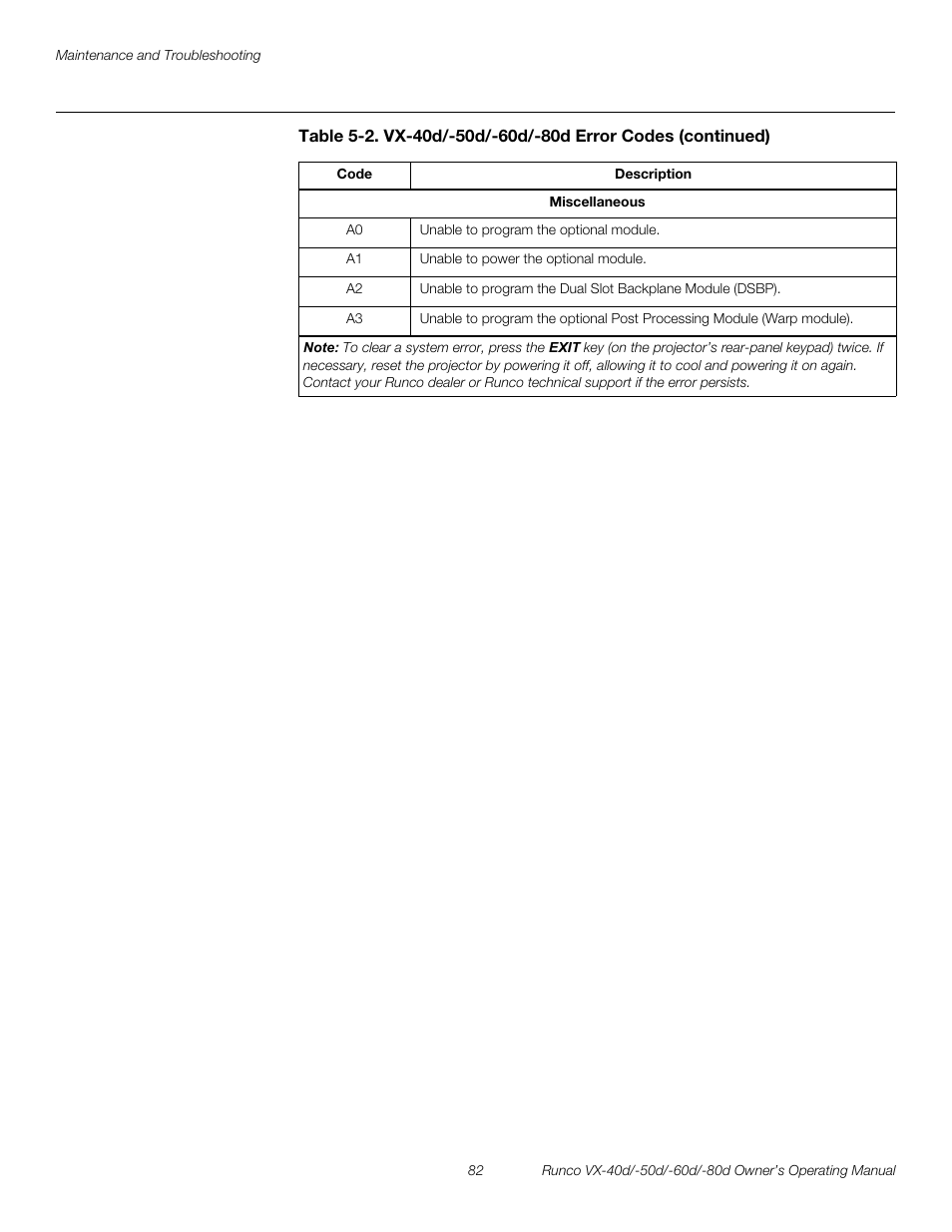 Pre l iminar y | Runco VX-60d User Manual | Page 94 / 108