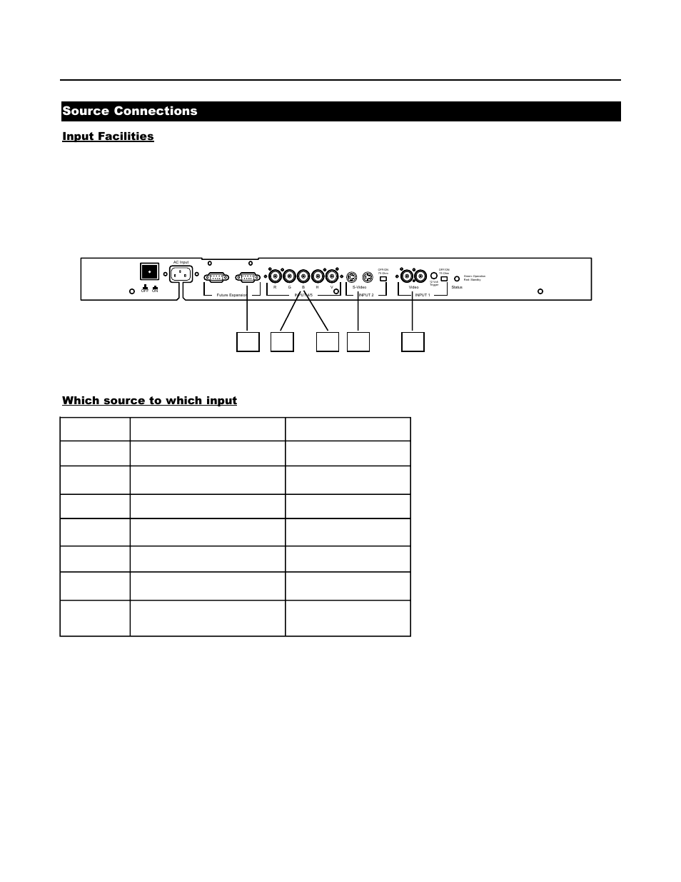 Source connections | Runco DTV-1200 User Manual | Page 13 / 91
