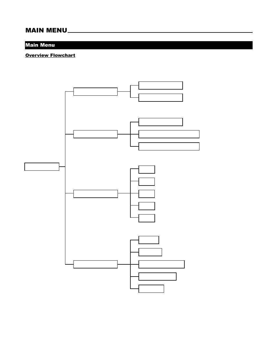 Main menu | Runco DTV-1200 User Manual | Page 24 / 91