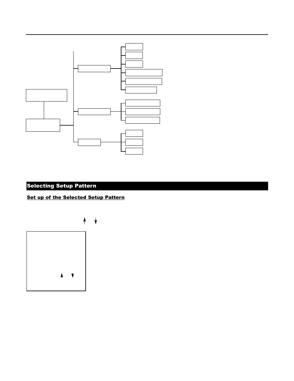 Selecting setup pattern | Runco DTV-1200 User Manual | Page 34 / 91