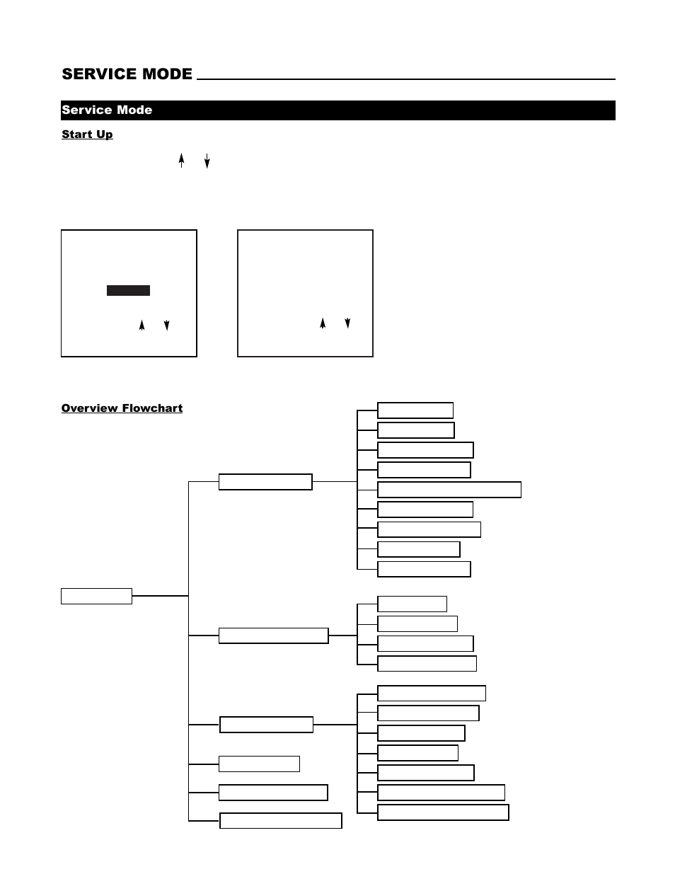 Service mode | Runco DTV-1200 User Manual | Page 55 / 91