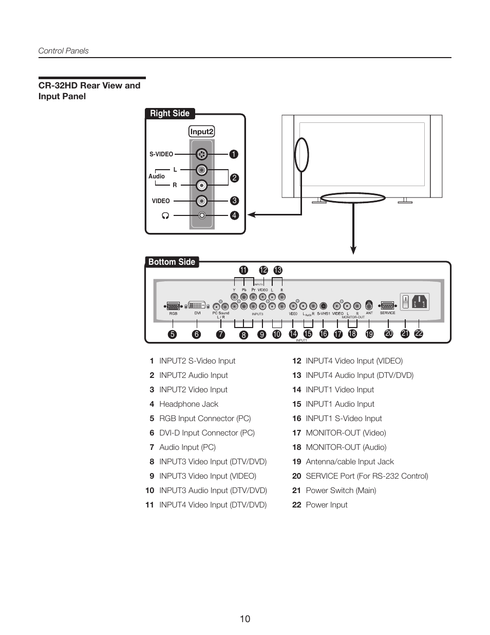 Runco CR-32HD User Manual | Page 10 / 41