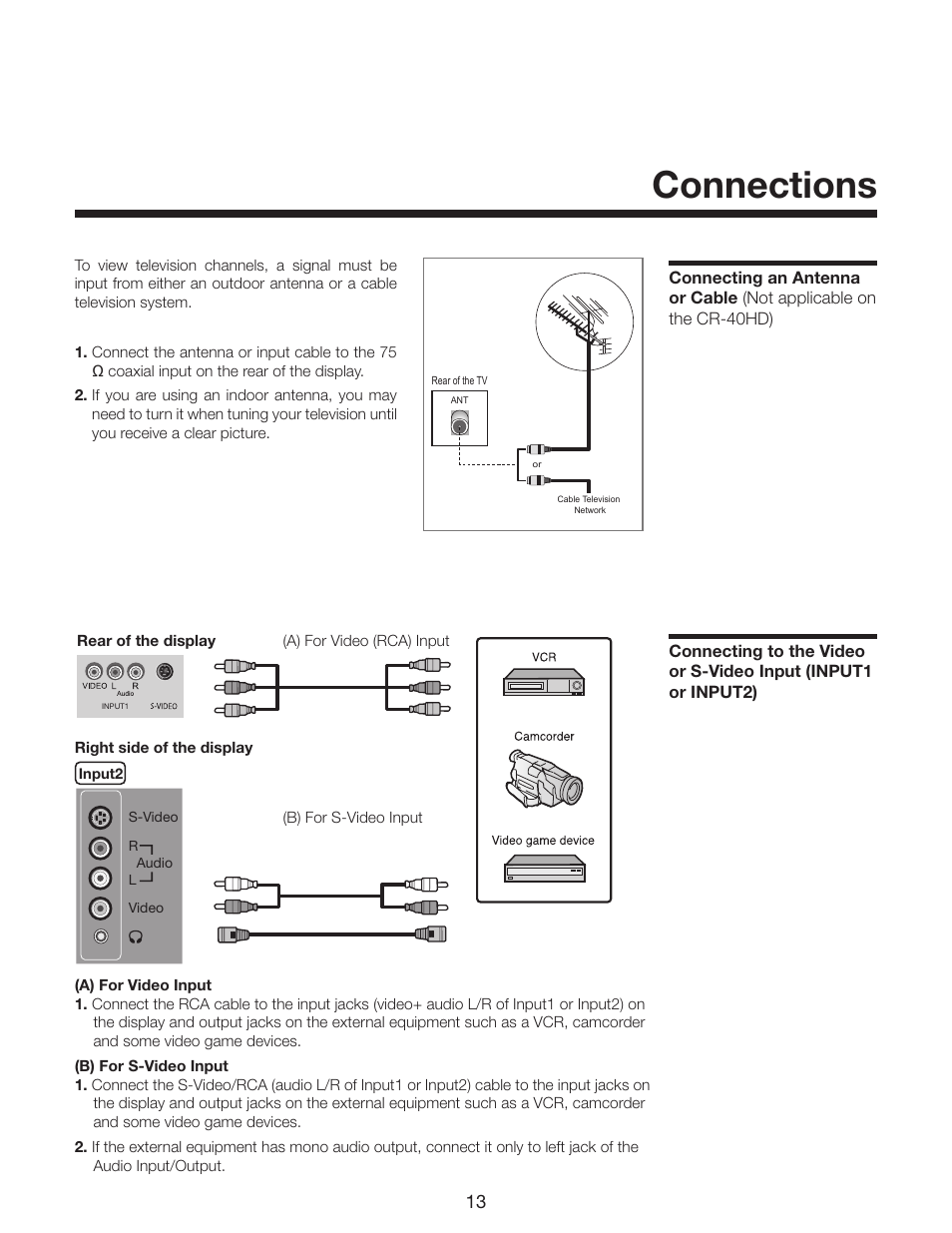 Connections | Runco CR-32HD User Manual | Page 13 / 41