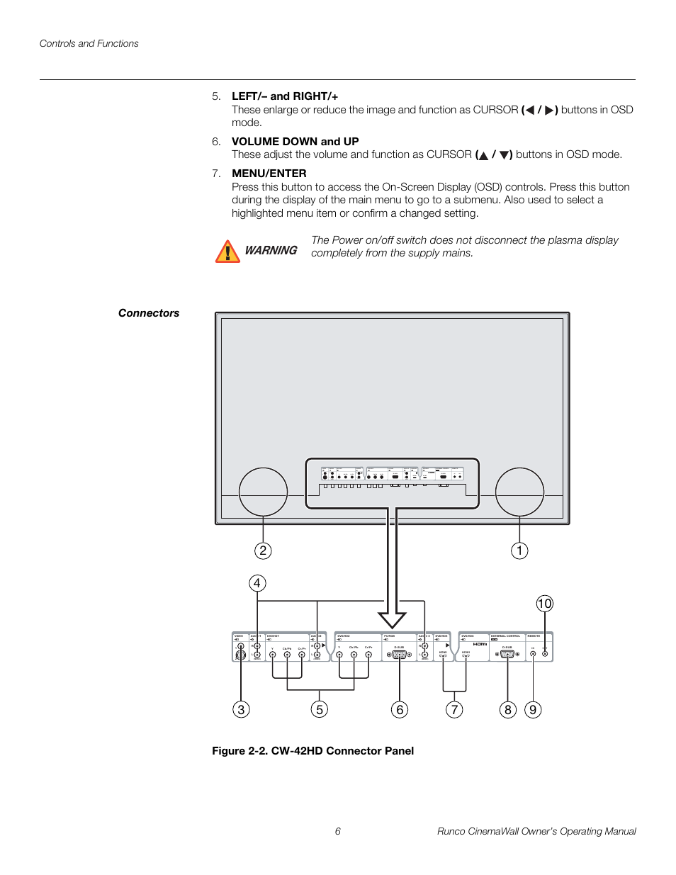 Connectors, Figure 2-2 . cw-42hd connector panel, 2. cw-42hd connector panel | Pre l iminar y, Warning | Runco CW-42HD User Manual | Page 16 / 66