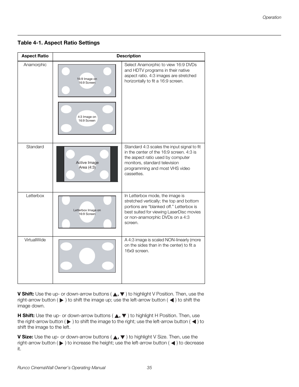 Table 4-1 . aspect ratio settings, V shift, H shift | V size, Table 4-1, Pre l iminar y | Runco CW-42HD User Manual | Page 45 / 66
