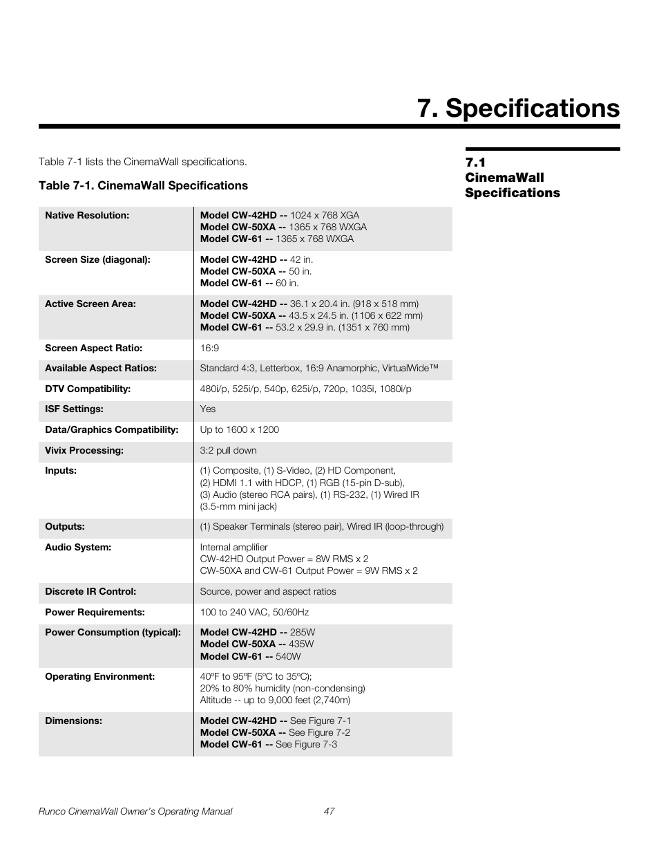 Specifications, 1 cinemawall specifications, Table 7-1 . cinemawall specifications | Iminar, Cinemawall specifications, Pre l iminar y | Runco CW-42HD User Manual | Page 57 / 66