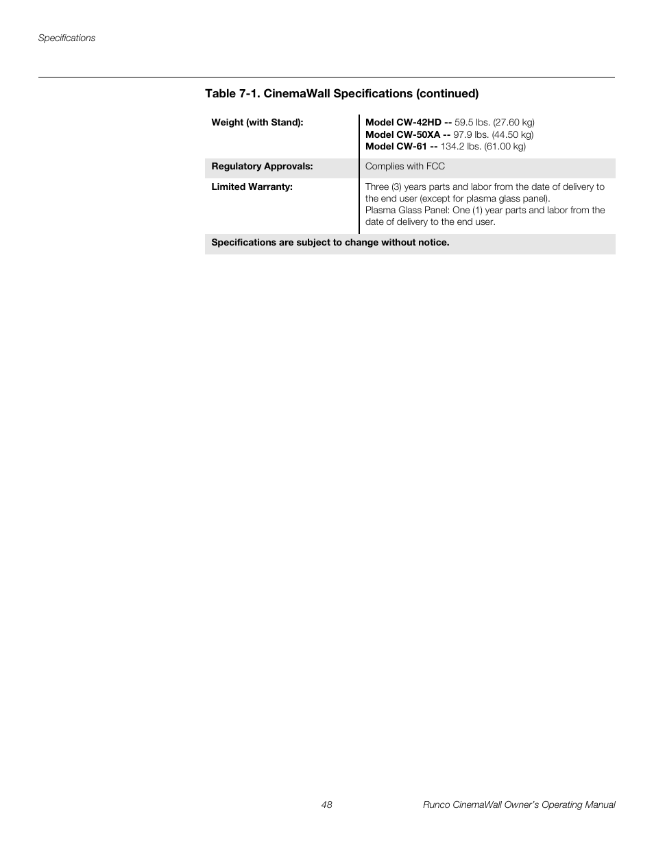 Pre l iminar y | Runco CW-42HD User Manual | Page 58 / 66